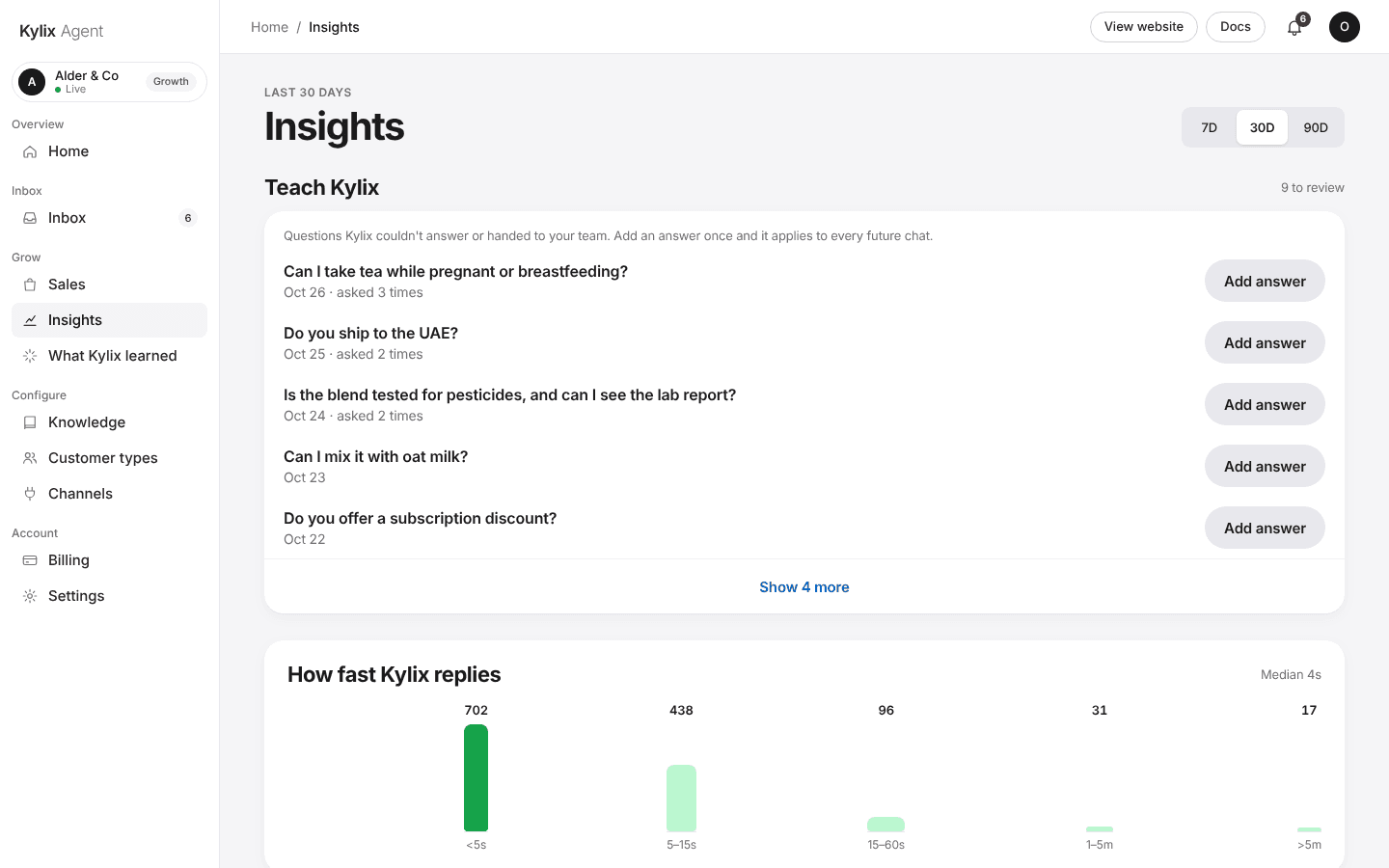 Insights: Kylix dashboard screen with sample data