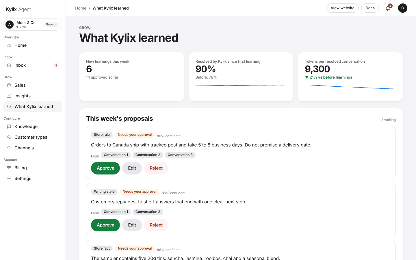 What Kylix learned: Kylix dashboard screen with sample data